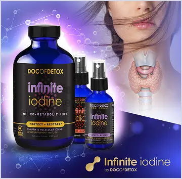 Iodine-Based Products
