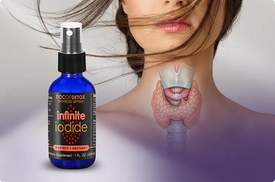 Regenerate The Thyroid & Parathyroid