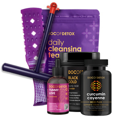 Abdominal Inflammation Kit