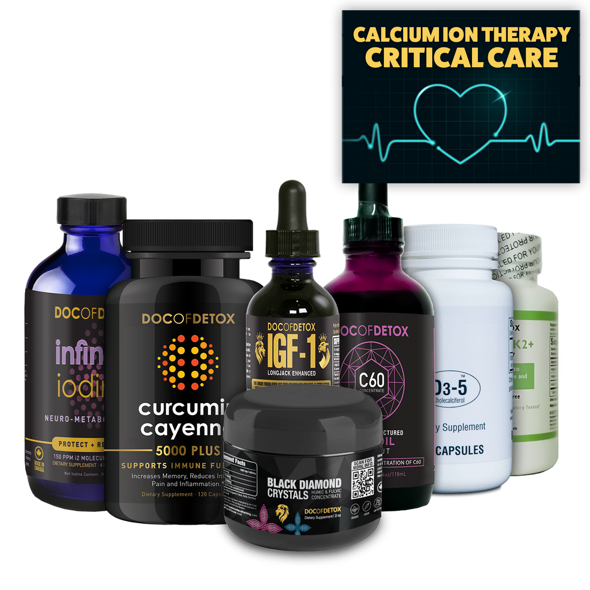 Autoimmune Body Support Kit