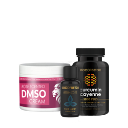 Bladder Infection Kit