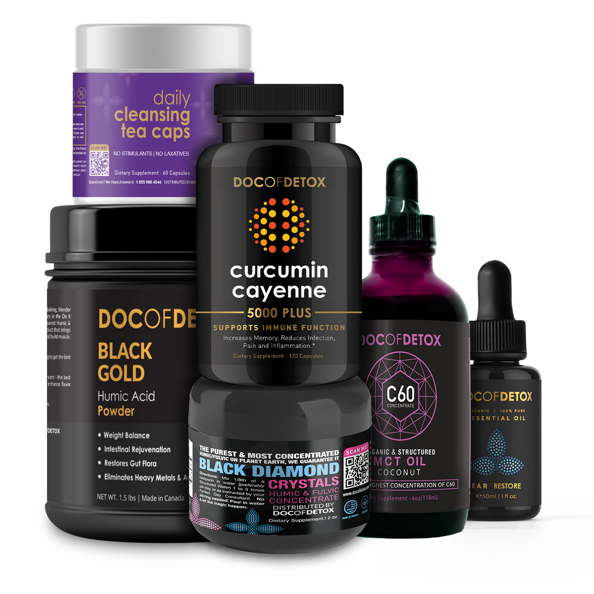 DOD Canine Kit
