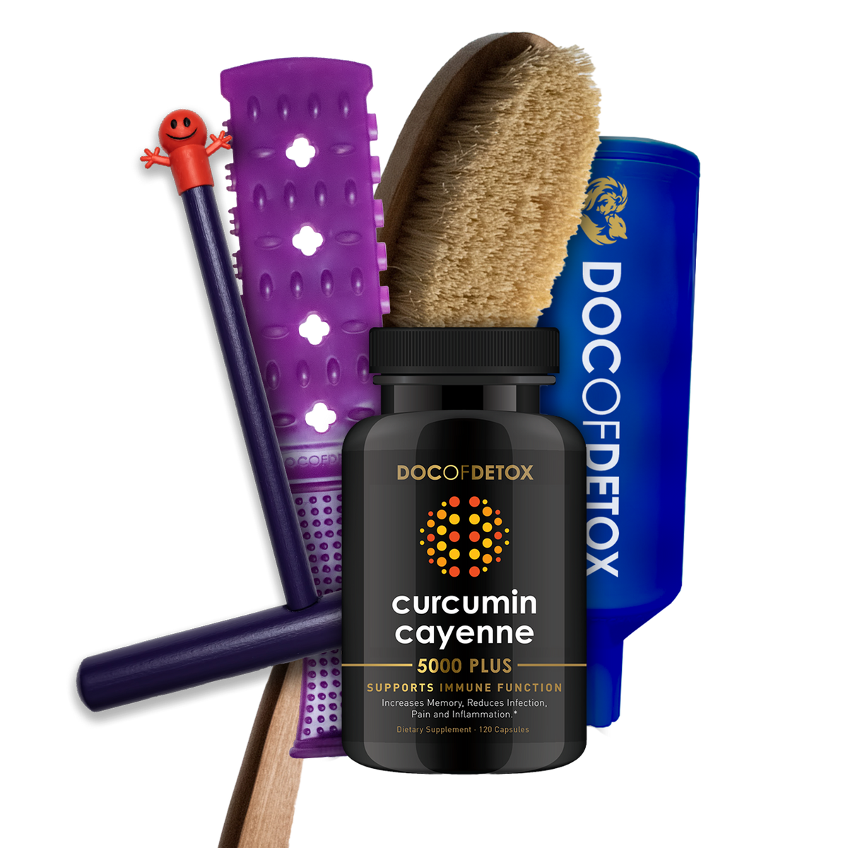 Lymph Congestion Kit