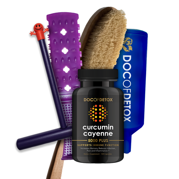 Lymph Congestion Kit