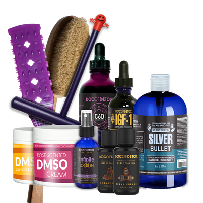 Ultimate Breast Care Kit