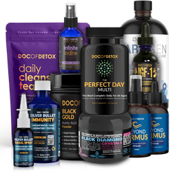 Size-AWF Kit #3 - Womens