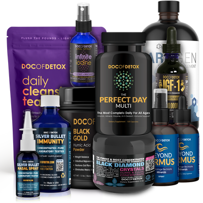 Size-AWF Kit #3 - Womens