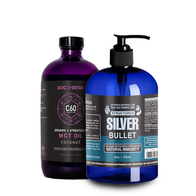 Size-Summer Skin Care Kit -Large