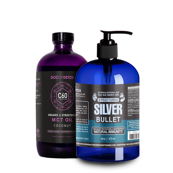 Size-Summer Skin Care Kit -Large