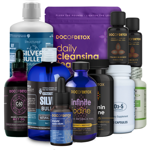 Ultimate Anti-Infection Kit