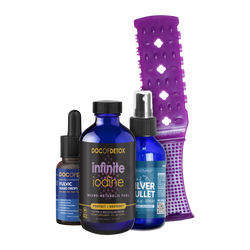 Ultimate Eye Restoration Kit