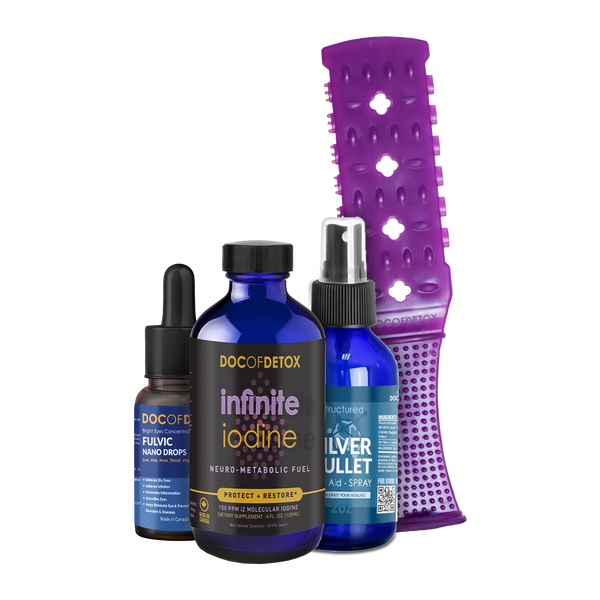 Ultimate Eye Restoration Kit