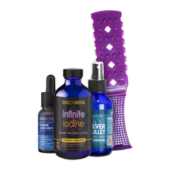 Ultimate Eye Restoration Kit