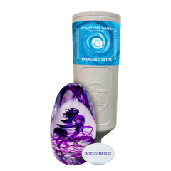 Ultimate EMF Protection Kit