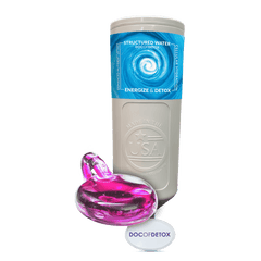 Ultimate EMF Protection Kit