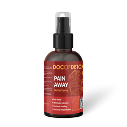 Pain Away Spray