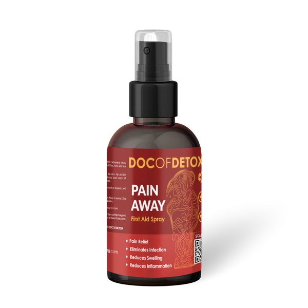 Pain Away Spray